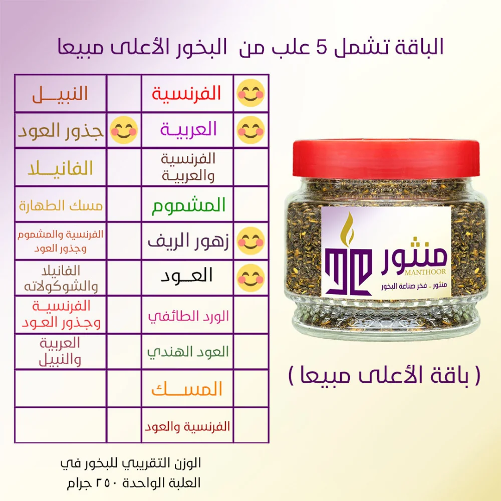 Best Selling Package (5 Boxes) - Large Box Best Selling Package (5 Boxes) - Large Box